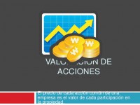 Valoración de acciones